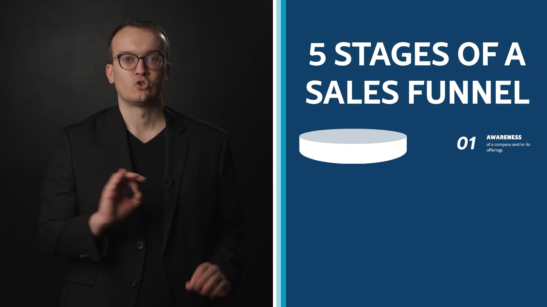 Sales Funnels